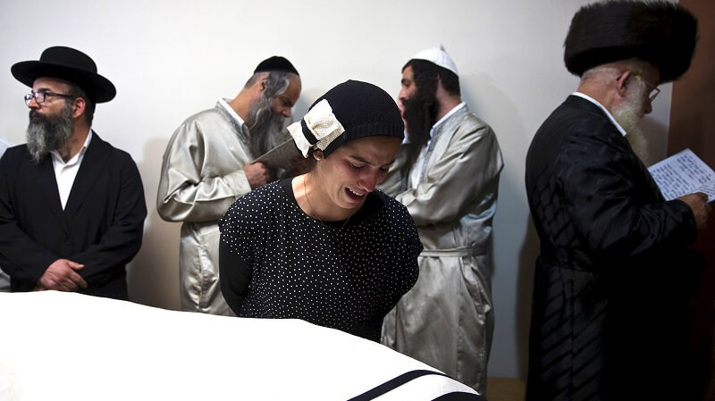 Подготовка к похоронам у евреев